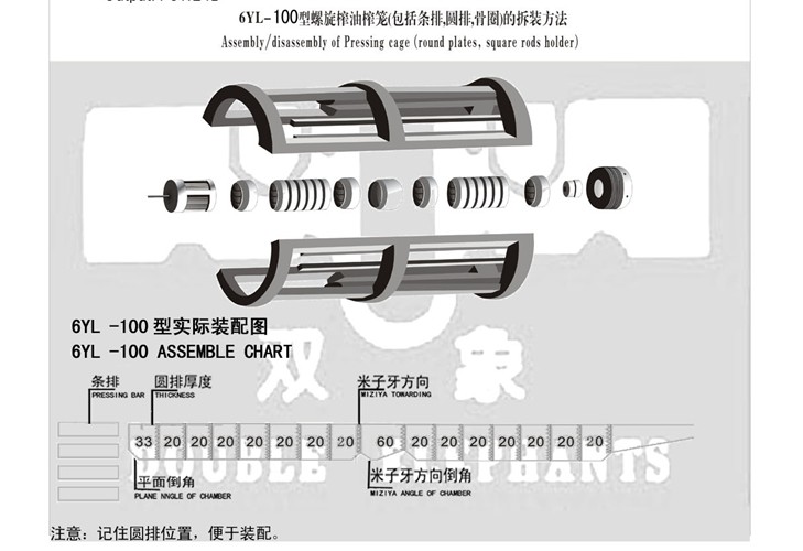 6YL-100型螺旋榨油機榨籠（包括條排，圓排，骨圈）的撤裝方法