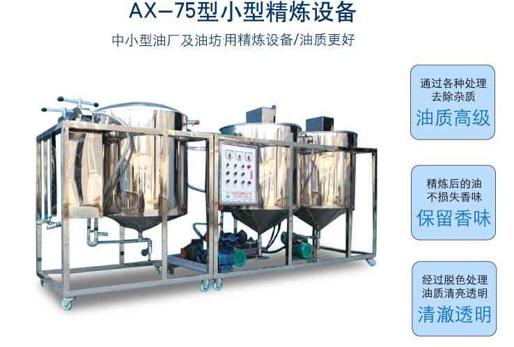 AX-75型精煉設備